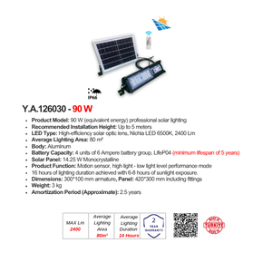 90 Wát năng lượng mặt trời dẫn ánh sáng đường phố với riêng biệt bảng điều chỉnh cảm biến chuyển động LiFePO4 Pin IP66 sử dụng ngoài trời - Product Image 2