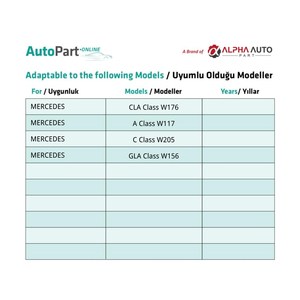 อะไหล่ซ่อมม่านบังแดดหลังคาซันรูฟสำหรับรถยนต์เมอร์เซเดสเบนซ์ ซีคลาส W205, จีแอลเอคลาส W156 - Product Image 4