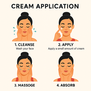 Crema Facial Reafirmante All Light de 50 ml con Colágeno, Retinol y Veneno de Abeja, Efecto Tensor Instantáneo, Hidratante, Certificada por GMP - Product Image 2