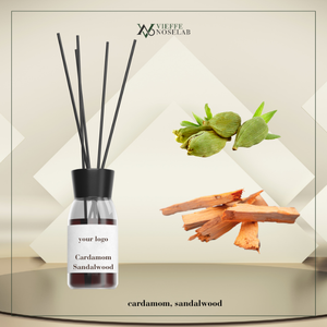 Aceite de Fragancia de Cardamomo Personalizable para Fabricación de Velas, Difusor de Aroma Natural con Sándalo de Larga Duración - Product Image 2