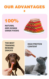 Comida Húmeda para Mascotas, Gatos, Perros, Carne de Res, Pato, Pollo, Salchichas de Jamón - Product Image 6