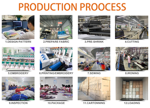 Dec Oem Wholesale Slim Fit Hoodies Unisex Corded Weave Patchwork Cargo Pockets <b>Beige</b> Plain <b>Hoodie</b> DDP Shipping - Product Image 5