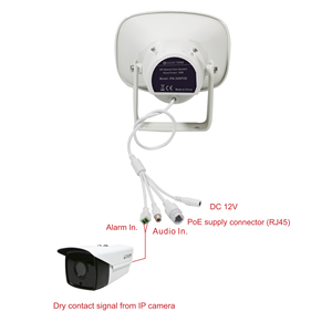 15W Sip Mạng Sừng Loa Ngoài Trời Không Thấm Nước Sinh Thái Sip PA Hệ Thống Với Mạng Giải Mã Âm Thanh Và Khuếch Đại Kỹ Thuật Số - Product Image 6