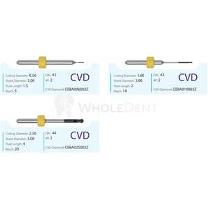สว่านกัด CVD telcon สำหรับเจาะทันตกรรมและอุปกรณ์เสริม - Product Image 1