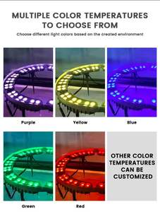 Buiten LED landschapsverlichting warme kleuren 3500K 4100K 6000K LED boomverlichting - Product Image 3