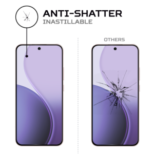 ฟิล์มกันกระแทกสำหรับ Oppo Reno 14F คุณภาพพรีเมียม ทนทาน ป้องกันหน้าจอโทรศัพท์มือถือ - Product Image 5