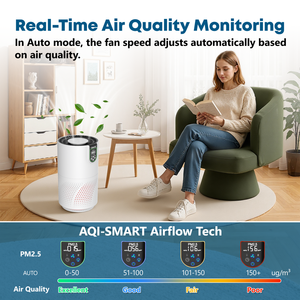 Purificador de Aire Cobectal con Modo Automático para el Hogar, Aromaterapia, Pantalla PM2.5, Modo de Sueño, Eliminación de Polvo y Humo, Pelo de Mascotas, Grado H13, Portátil - Product Image 3