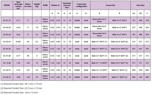 มอเตอร์-ปั๊ม-แผ่นแลกเปลี่ยนความร้อนเครื่องยนต์ส่วนประกอบหลักสำหรับการถ่ายเทความร้อนที่มีประสิทธิภาพ - Product Image 6