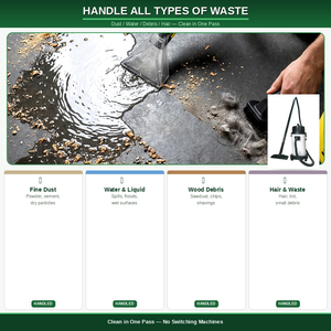 Aspiradora Industrial Comercial OEM ODM para Húmedo y Seco, Tanque <span class=keywords><strong>de</strong></span> Acero Inoxidable, 1000W <span class=keywords><strong>de</strong></span> Potencia, 1 Año <span class=keywords><strong>de</strong></span> Garantía para <span class=keywords><strong>Contratistas</strong></span> <span class=keywords><strong>de</strong></span> Talleres - Product Image 5