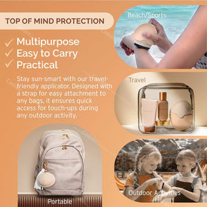 อุปกรณ์ทาครีมกันแดดซิลิโคนแบบเติมได้พร้อมฟองน้ำ ชุดอุปกรณ์ทาครีม<span class=keywords><strong>กันแดด</strong></span>แบบใช้ซ้ำได้ ขนาดพกพา ขายส่งจากโรงงานโดยตรง - Product Image 3