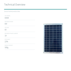 Panel Solar Policristalino de 6W 6V para Carga de Baterías en Exteriores - Product Image 3