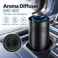 Bluetooth-Aroma-Diffusor mit Wöchentlicher App-Planung und Heim-Timer Kompakte Duftmaschine für Tägliche Raumbeduftung im Büro und Zuhause