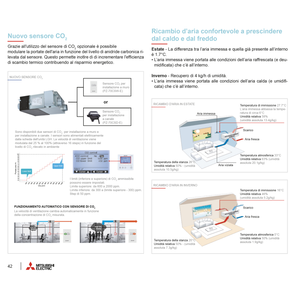 Unidad de Recuperación de Calor Entalpica por Conductos Mitsubishi Lossnay LGH-65RVX3-E para Sistemas HVAC - Product Image 6