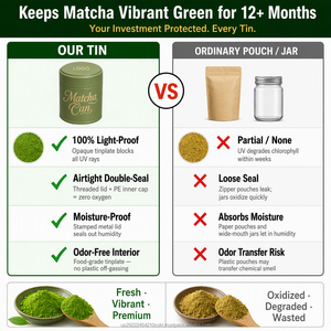 Wholesale Luxury Airtight Moisture-Proof Metal <b>Tin</b> Can Custom Printed Coffee Tea Matcha Containers Tinplate Matcha <b>Tin</b> Cans - Product Image 4