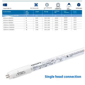 <span class=keywords><strong>PHILIPS</strong></span> T5 LED Tube Corepro <span class=keywords><strong>LEDtube</strong></span> 1200mm16W840 G5 l APR 929001381008 - Product Image 2