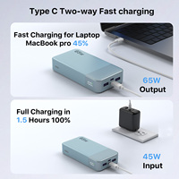 Cargador Portátil NOBIS de 65W y 20000mAh para Laptop, Carga Rápida PD QC con 4 Puertos USB para MacBook, iPad, Tablet, iPhone, Samsung