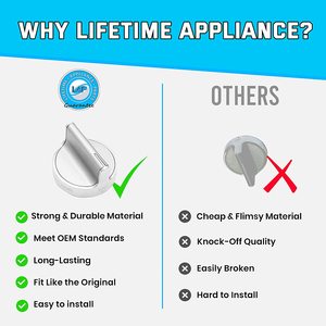 ปุ่มหมุนเตา/เตาอบ Whirlpool รุ่น W10766544 ใช้ได้กับเครื่องใช้ไฟฟ้าในครัวเรือน - Product Image 4