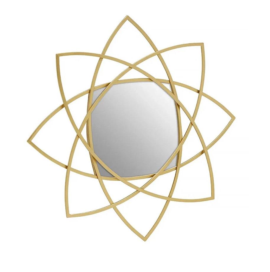 ตามที่แสดง