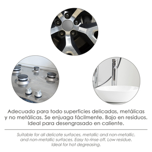 Detergente Sgrassante Multiuso 750 ml. - Product Image 3