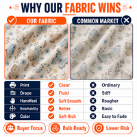 Tissu imprimé en viscose, coton et rayonne, tissé, doux et fluide, pour chemises de resort et pantalons à jambes larges, fournisseur d'usine de vêtements