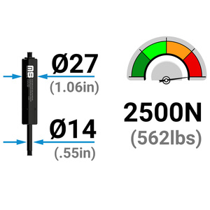 โช้คอัพแก๊สอุตสาหกรรมอเนกประสงค์ MotionStruts รุ่น LS14AA-350-814-F1 ขนาด 350 มม. 13.78 นิ้ว ผลิตในตุรกี พร้อมส่ง - Product Image 3