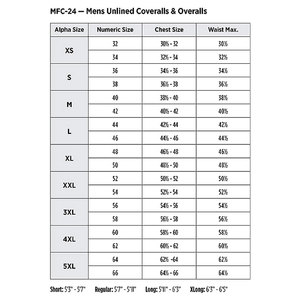 Hi VIS Coverall สำหรับผู้ชายผู้หญิงเสื้อโคเวอร์สารหน่วงการก่อสร้างแถบสะท้อนแสงความปลอดภัยพร้อมโลโก้ตามสั่ง - Product Image 4