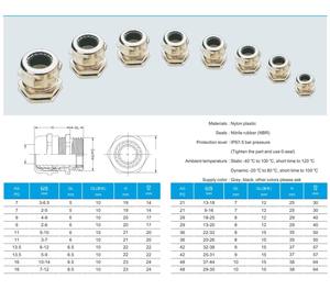Prensaestopas PG21 de latón de alta calidad con contratuerca, accesorio duradero resistente al agua para cableado eléctrico industrial y gestión de cables - Product Image 6
