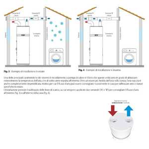 Para Daikin Monobloc DHW Solar Ekhhe260pcv3 260L Calentador de Agua con Bomba de Calor Monobloc Alimentado por Energía Solar - Product Image 3