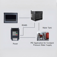 Controlador PLC CD3-M0808T2-A, 8 Entradas, 8 Salidas, Tipo Transistor, 2 Ejes, Salida de Pulso de 200kHz, RS485 para Máquina de Empaque