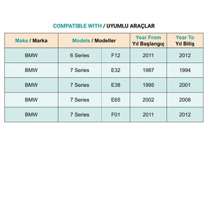 คลิปตกแต่งประตูสำหรับ BMW 5ชุด E28 E34 E39 E07 E60 6ชุด F12 E63 7ชุด E32 E38 E65 F01-1ชิ้น - Product Image 6
