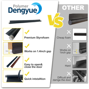 Blocco del tiraggio della porta della striscia della guarnizione inferiore della porta del produttore protettivo impermeabile - Product Image 6