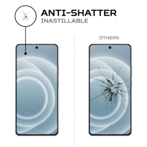 ฟิล์มกันรอยหน้าจอ ANTISHOCK สำหรับเรียลมี นีโอ 7 เทอร์โบ พรีเมี่ยม การ์ดสำหรับหน้าจอโทรศัพท์ของคุณ - Product Image 5