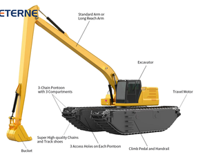 Excavadoras Anfibias con Pontón de 21 Toneladas a Precio Económico, Excavadora Anfibia con Pontón de 21 Toneladas a Precio Económico - Product Image 1