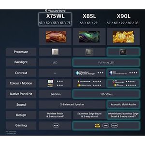 ทีวี LED สมาร์ททีวี 75 นิ้ว 4K HDR รุ่น Eco Pack ดีไซน์ขอบจอบาง - Product Image 5