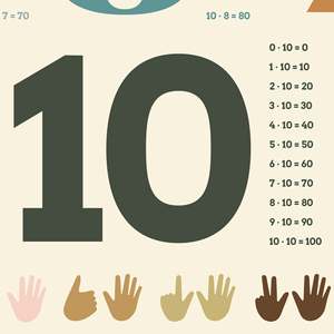 Affiche pédagogique pour enfants 1x1, table de nombres, cadre en métal noir - Product Image 6