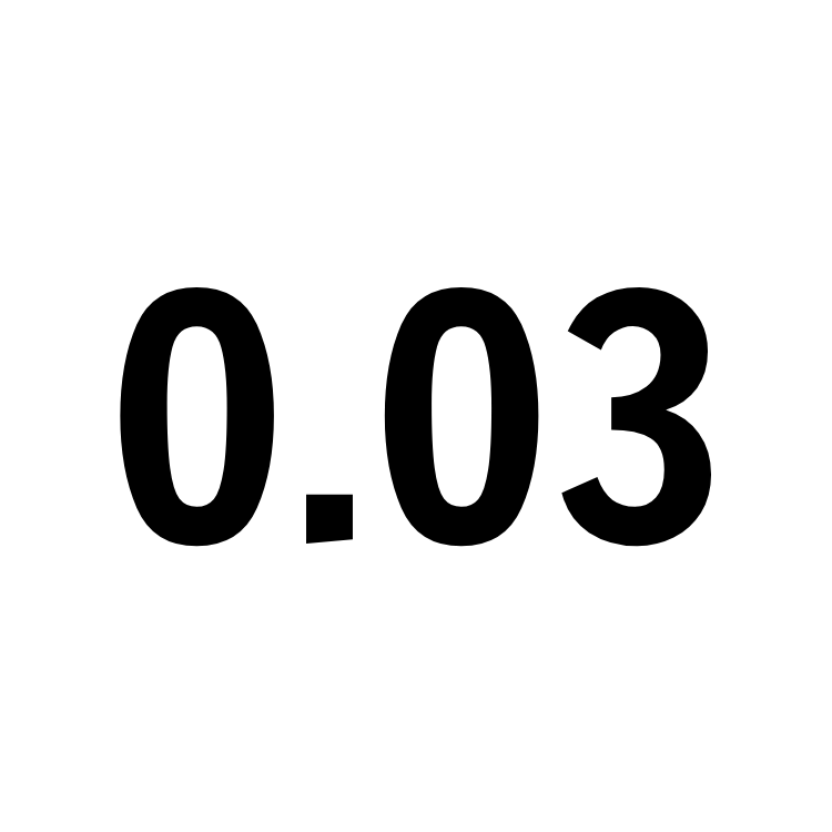 ความหนา0.03มม.