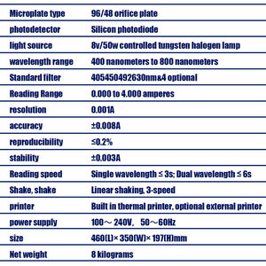 Analizador de Fluorescencia Automatizado Avanzado, Lector de Microplacas Totalmente Automático de 96/48 Pocillos, Análisis <span class=keywords><strong>ELISA</strong></span> para Detección Bioquímica - Product Image 6