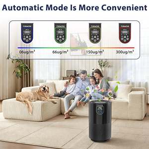 เครื่องฟอกอากาศ 3-in-1 H14 True HEPA สำหรับเจ้าของสัตว์เลี้ยง แบบตั้งพื้น พร้อมโหมดตั้งเวลา โหมดอัตโนมัติ โหมดอโรมาเธอราพี กำจัดฝุ่น - Product Image 3