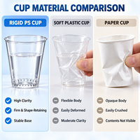 Verres à shot jetables 1oz 2oz, mini-gobelets transparents en plastique PS pour dégustation de whisky, vodka, tequila