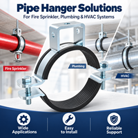 Solution personnalisée de fixation et de suspension de tuyaux pour tuyaux isolés, tuyaux d'incendie et systèmes de support industriels