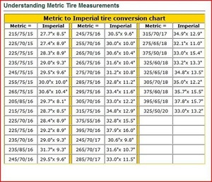 ที่มีคุณภาพดีหนัก11r/22.5ยางรถบรรทุก11r 22.5ยาง11r22.5 275/70 R22.5 275/70r22.5 - Product Image 2