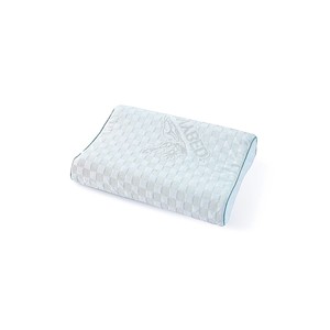 Hiện đại Ergonomic cổ tử cung Bộ nhớ bọt giường gối chất lượng cao tùy chỉnh <span class=keywords><strong>Latex</strong></span> với mô hình hình học giá nhà máy trực tiếp - Product Image 2