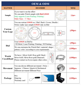 ตัวเรือนนาฬิกา NH35 ขนาด 40 มม. ทำจากสแตนเลสสตีล 316L กระจกแซฟไฟร์ กันน้ำ ขอบเซรามิก อะไหล่นาฬิกาดำน้ำแบบอัตโนมัติ - Product Image 6