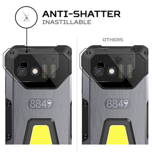 ฟิล์มกันกระแทก Unihertz 8849 Tank Mini 1 - Product Image 4