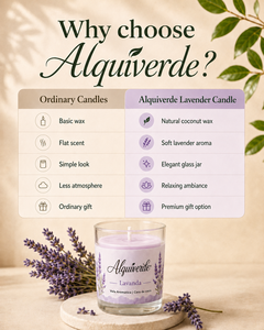 Lavender Scented <b>Candle</b> <b>Coconut</b> Wax Glass Jar Fragrance <b>Candle</b> Floral Home Decor Gift - Product Image 4
