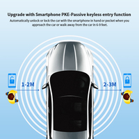 EASYGUARD Démarreur à distance via application smartphone Plug & Play compatible avec Honda Civic, Accord, Elysion, Spirior, Odyssey, Avancier, CRV 2016-2023
