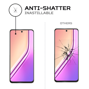 ฟิล์มกันรอยหน้าจอเรียลมี พี 3 เอ็กซ์ แอนติช็อค - Product Image 5