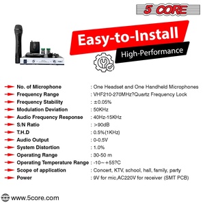 5Core <b>Wireless</b> <b>Microphones</b> w 2 Headset Portable Mini Microfono Inalambricos + Receiver 165ft Range - Product Image 4
