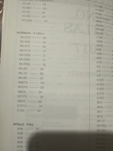 เปียโนแกรนด์ดิจิตอล AIZENAH NP6 88 คีย์ ระดับมืออาชีพ โครงสร้างไม้แท้ คีย์แบบถ่วงน้ำหนัก ระบบเสียงไฮบริด มือสอง สำหรับการแสดงบนเวที - Product Image 6