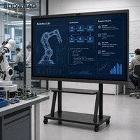 Интерактивная доска AOOWHAO OEM ODM 65 дюймов 4K для промышленности 4.0, мониторинга производственных линий MES, переговорных комнат и учебных заведений